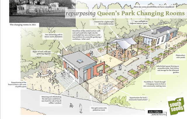 The plans for the changing rooms. Pic: South Seeds.