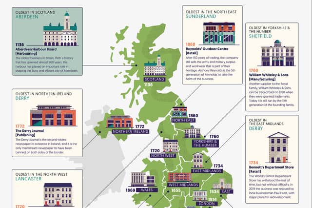 The map shows the oldest companies in the UK. Pic: businessfinancing.co.uk.