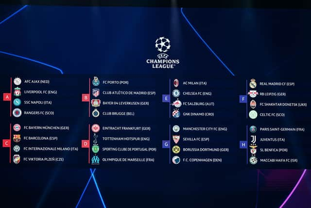 UEFA confirm dates, kick-off times for Champions League group