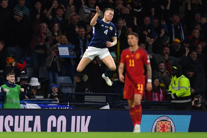 Scotland v Spain: The story of the match in 11 pictures