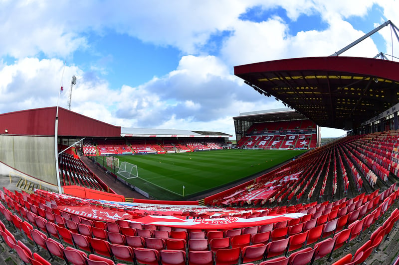 Biggest value drops as Celtic and Rangers stars dominate list