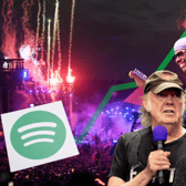 Could Neil Young, RAYE, Charli XCX or Nile Rodgers be the most streamed artist on Spotify performing at Worthy Farm in 2025?