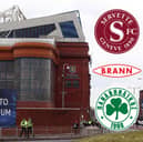 Who Rangers can face in the Champions League 2nd qualifying round