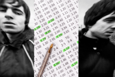 From the first song the band will play in Cardiff to if they'll actually make it through their reunion tour - here's the latest betting odds ahead of Oasis' first show this week.