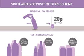 Deposit and return...from July 2022, customers will pay a deposit of 20p for single-use drinks containers which they can claim back if they later return it.