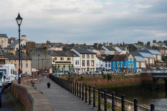 Maryport