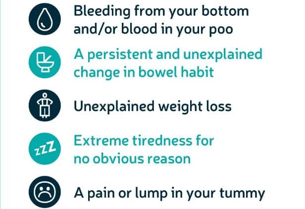 Bowel is the second biggest cancer killer in the country but people still don't know the symptoms.
