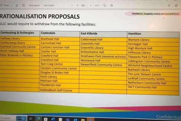 The list of facilities under threat of closure was leaked to local communities