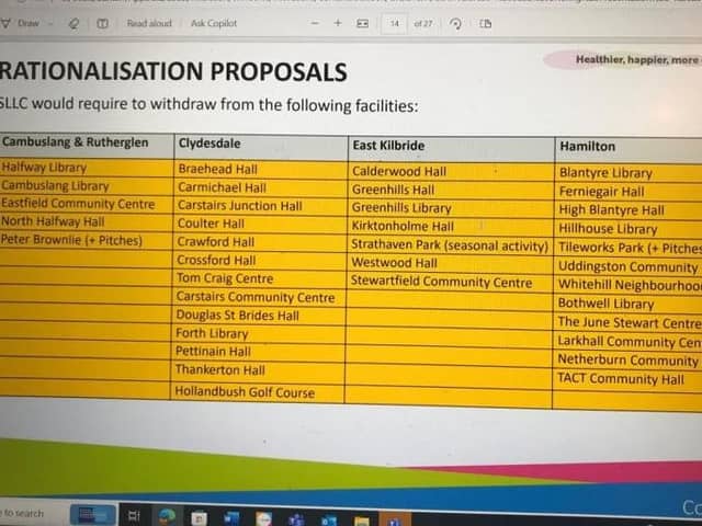 The list of facilities under threat of closure was leaked to local communities