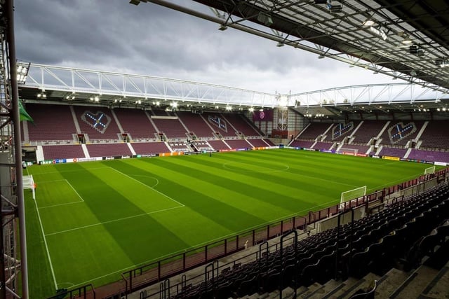 Scottish Premiership Football Pies Ranking: 3. Positive review rating: 84%.