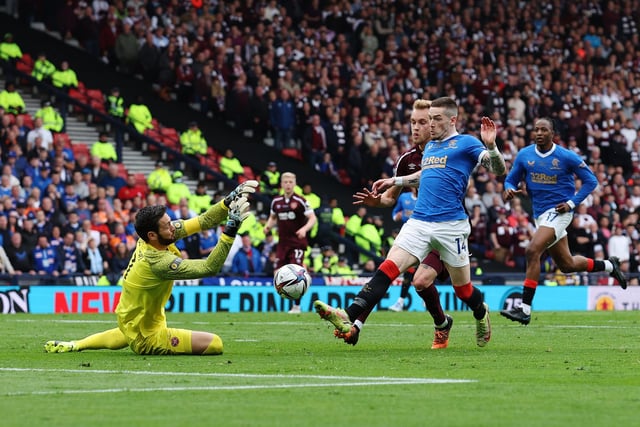 One of the best signings on the list, Kent arrived at Ibrox from Liverpool in the summer of 2019 for around £7.5m. He was a big part of their run to the 2021/22 Europa League final and is one of their best players.