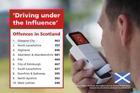 Glasgow is Scotland's drink drive hotspot