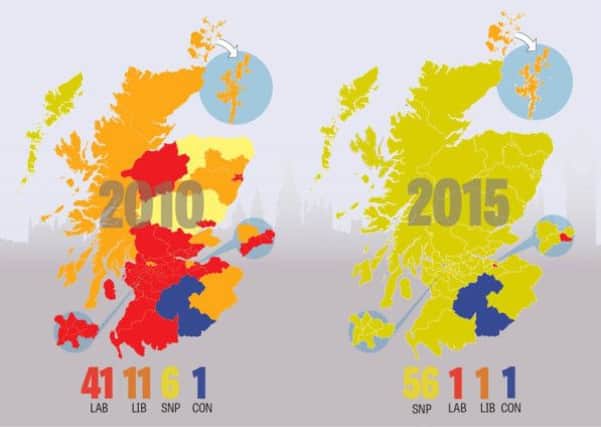 How the Scottish electoral map has looked at the last two UK General Elections.