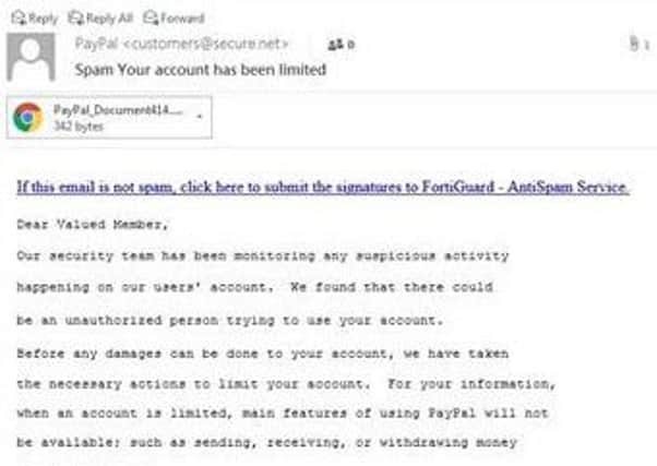 Paypal scam email